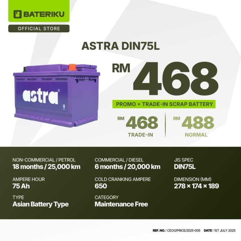 ASTRA DIN75L