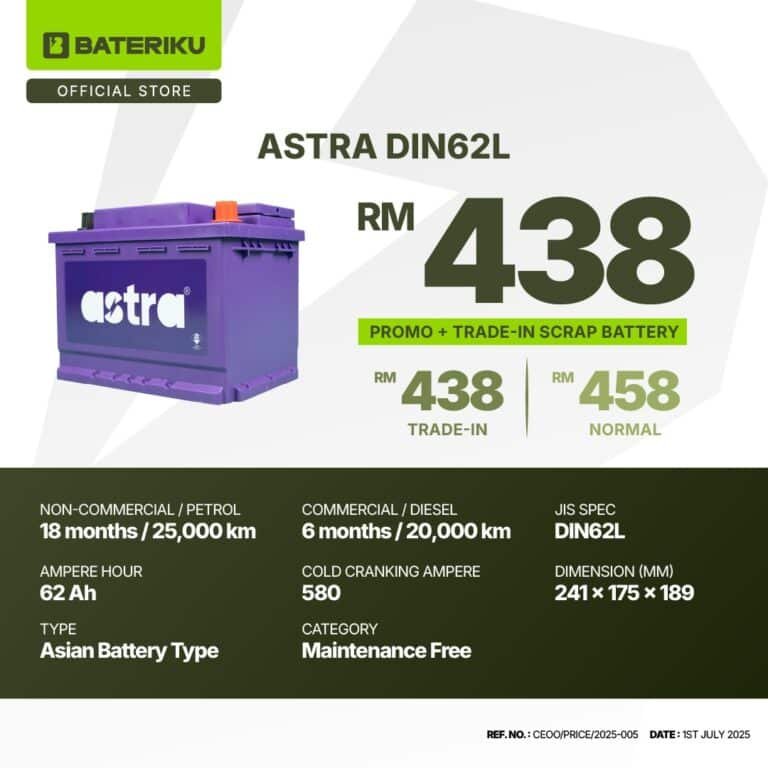 ASTRA DIN62L