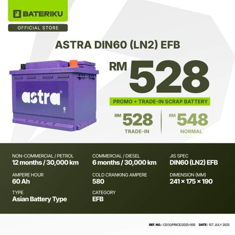 ASTRA DIN60 (LN2) EFB