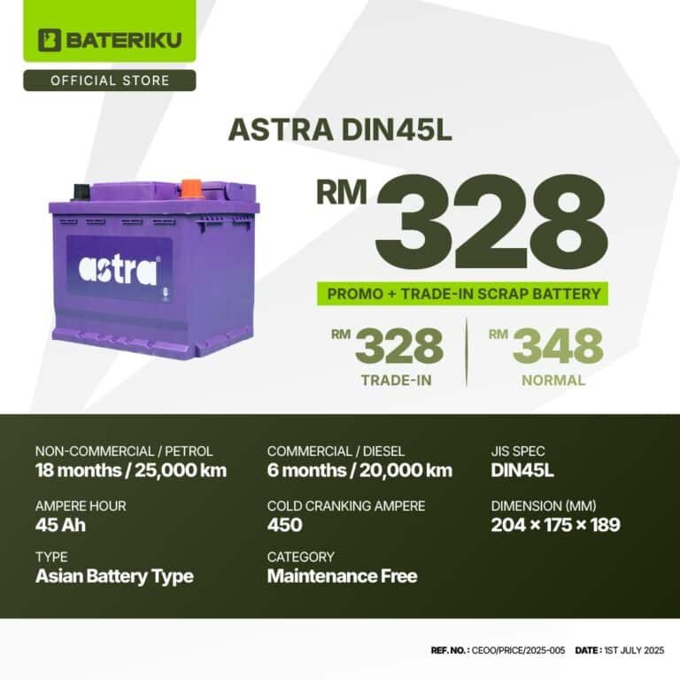 ASTRA DIN45L