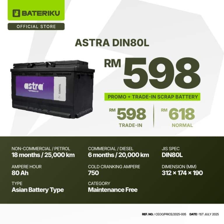 ASTRA DIN80L