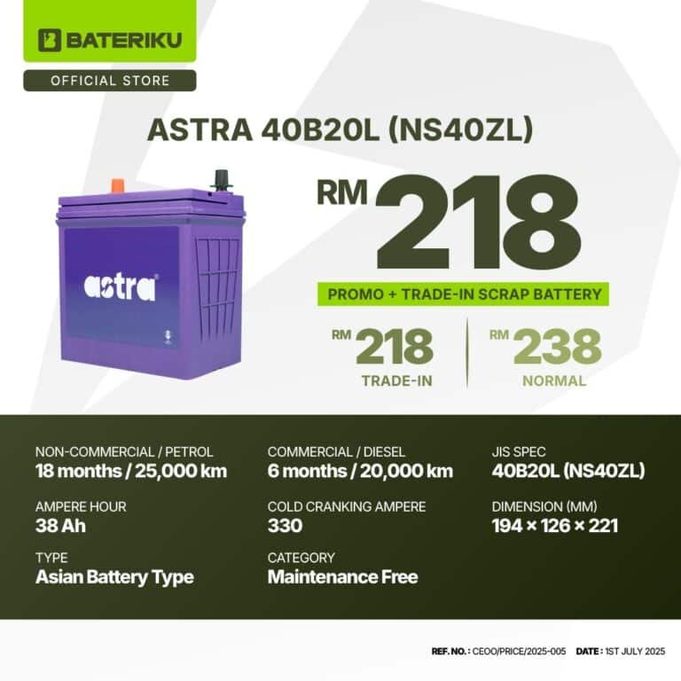 ASTRA 40B20L