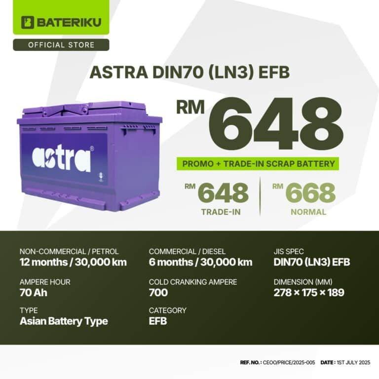 ASTRA DIN70 (LN3) EFB