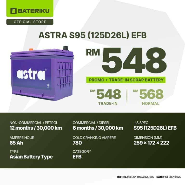 ASTRA S95 EFB